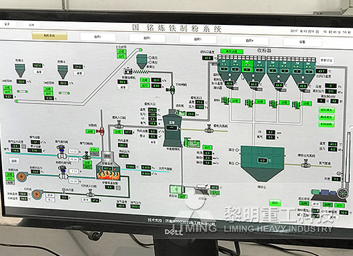 山東濟(jì)鋼高爐噴吹煤粉制備項(xiàng)目