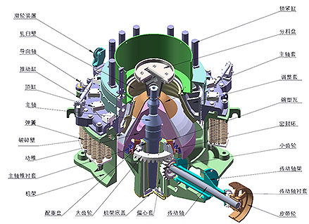 CS系列彈簧式圓錐破碎機(jī)結(jié)構(gòu)圖